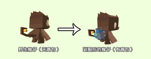 迷你世界野生猴子怎么驯服